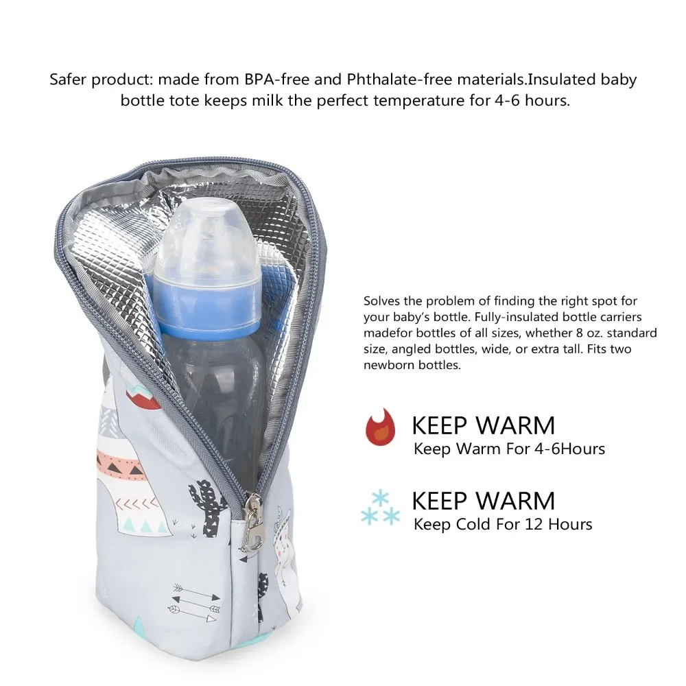 Przenośna torba do podgrzewani – Baby Food Zip Lock Bag recenzja i cena