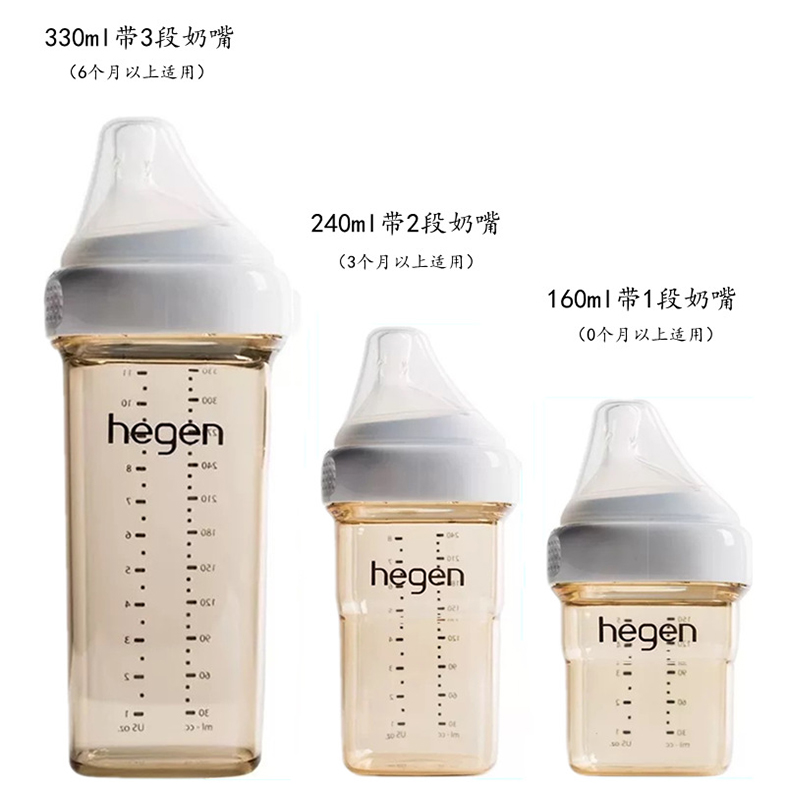 Butelka Hegen oryginalna orygi – Baby Food Jars With Lids recenzja i cena
