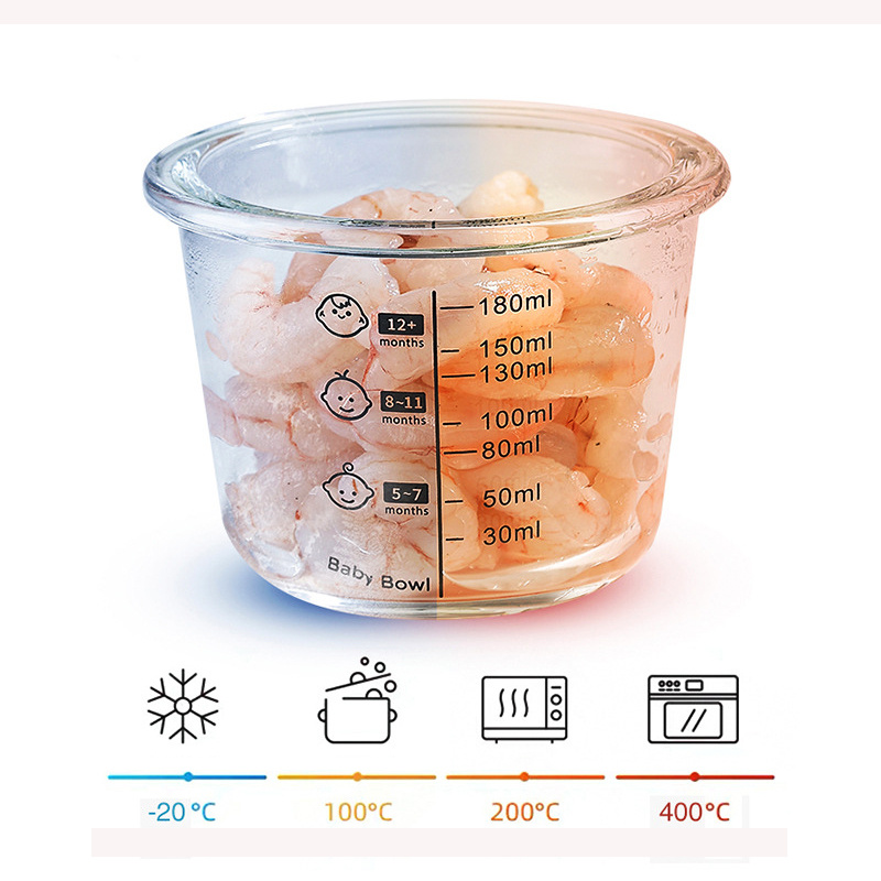 180ml szklane słoiki do przech – Baby Food Glass Jars recenzja i cena