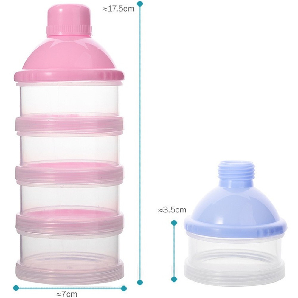 Przenośny Dozownik Mleka w Pro – Baby Food Delivery recenzja i cena